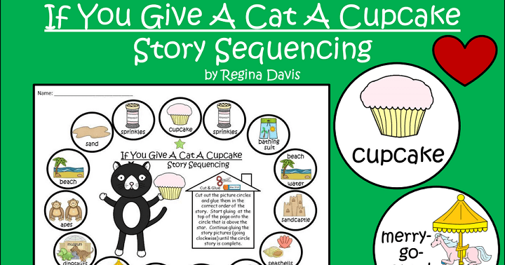 If You Give A Cat A Cupcake Pdf If You Give A Cat A Cupcake Pdf