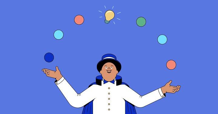 Which Of The Following Is Not A Creative Thinking Exercise Entrepreneurs Use To Generate Ideas? Which Of The Following Is Not A Creative Thinking Exercise Entrepreneurs Use To Generate Ideas